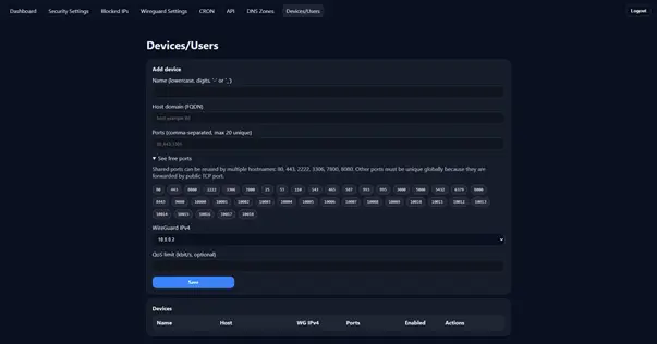 Devices in Cloud Wireguard Mini Photo